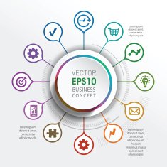 Pin Point Network - Business Concept