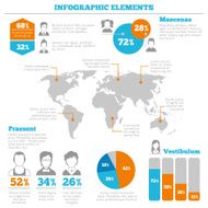 Avatar infographic elements layout N2