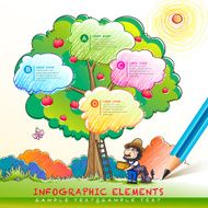 lovely hand drawn style infographic with pen N2