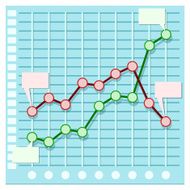 Graph chart N2