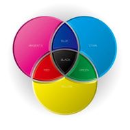 Color table infographics