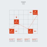 Graph paper with indicators and scale growth N2