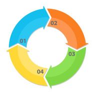 Circle Arrows Diagram