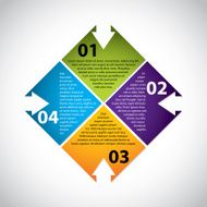 Stationary design with options and descriptions