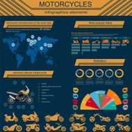 Set of motorcycles elements transportation infographics N21