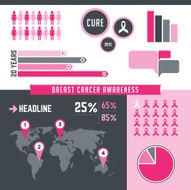 Vector Breast Cancer Awareness Infograph Illustration