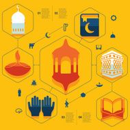 flat infographic Ramadan Kareem N92