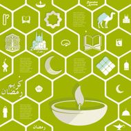 flat infographic Ramadan Kareem N95