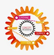 Summer sun line style infographic concept N2