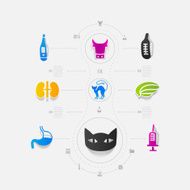 Set of veterinary icons N104