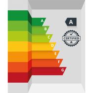 Energy Efficiency Classes Label N2