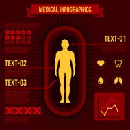 medical infographics N18