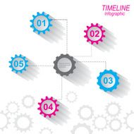 Modern time line design template N47