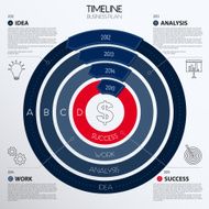 Vector infographic timeline showing business plan with icons N5