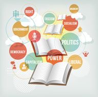 Politics study N2