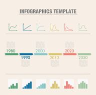 Infographic timeline N3