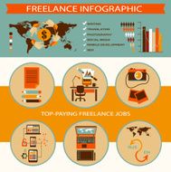 Freelance infographic N15