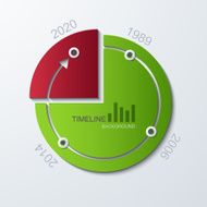 vector timeline infographic element design N7