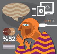 Social Community infographic N5