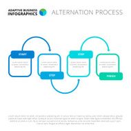 Alternation process chart template