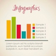 Bar Chart N8