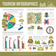 Tourism Infographics Set