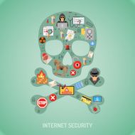 Internet security N4