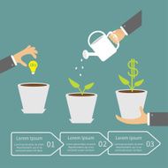 Businessmen hand Financial growth concept Three steps Infographic Flat