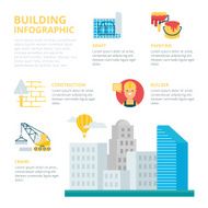 Building and construction infographic vector illustration