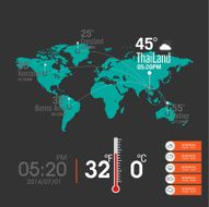 Map Weather widgets template N4