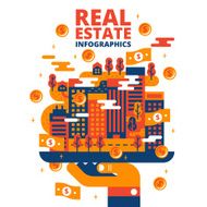 Real Estate N41