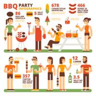 BBQ Party Infographics