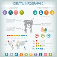 Dental and teeth care infographics N3