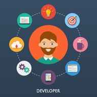 Web developer character illustration icons Vector flat style