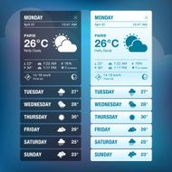 Weather widgets template N8