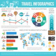 Travel Flat Infographic Set