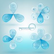 Water drops N6