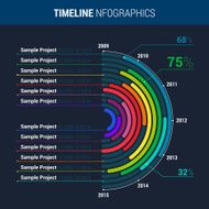 Timeline Infographic Vector CV resume project duration workflow design template