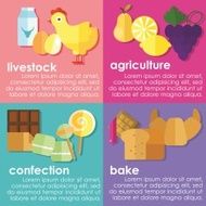 Baking confection products