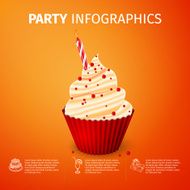 party infographics N3