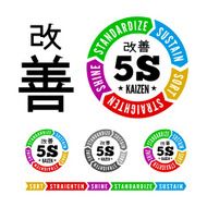 Five S methodology management from japan N5