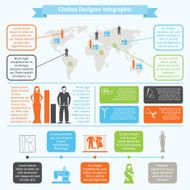 Clothes designer infographic set N2