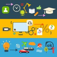 Set of processes learning work leisure and travel N2
