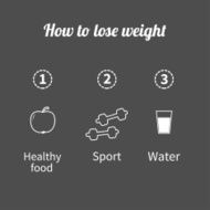 Weight loss infographic Healthy food sport water Outline Flat