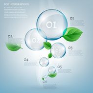 02 Infographics Bio Bubble N2