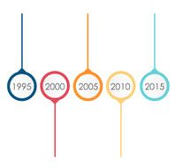 Infographic Design Elements for Your Business Vector Illustratio N352