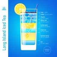 Long Island Iced Tea cocktail