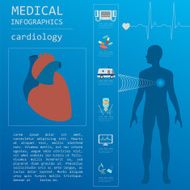 Medical and healthcare infographic N46