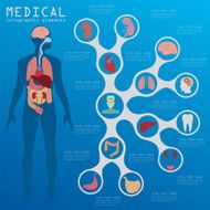 Medical and healthcare infographic N48