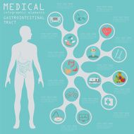 Medical and healthcare infographic N49